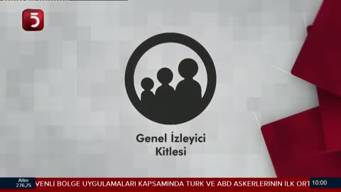 Psikoyorum.tv - Podcast